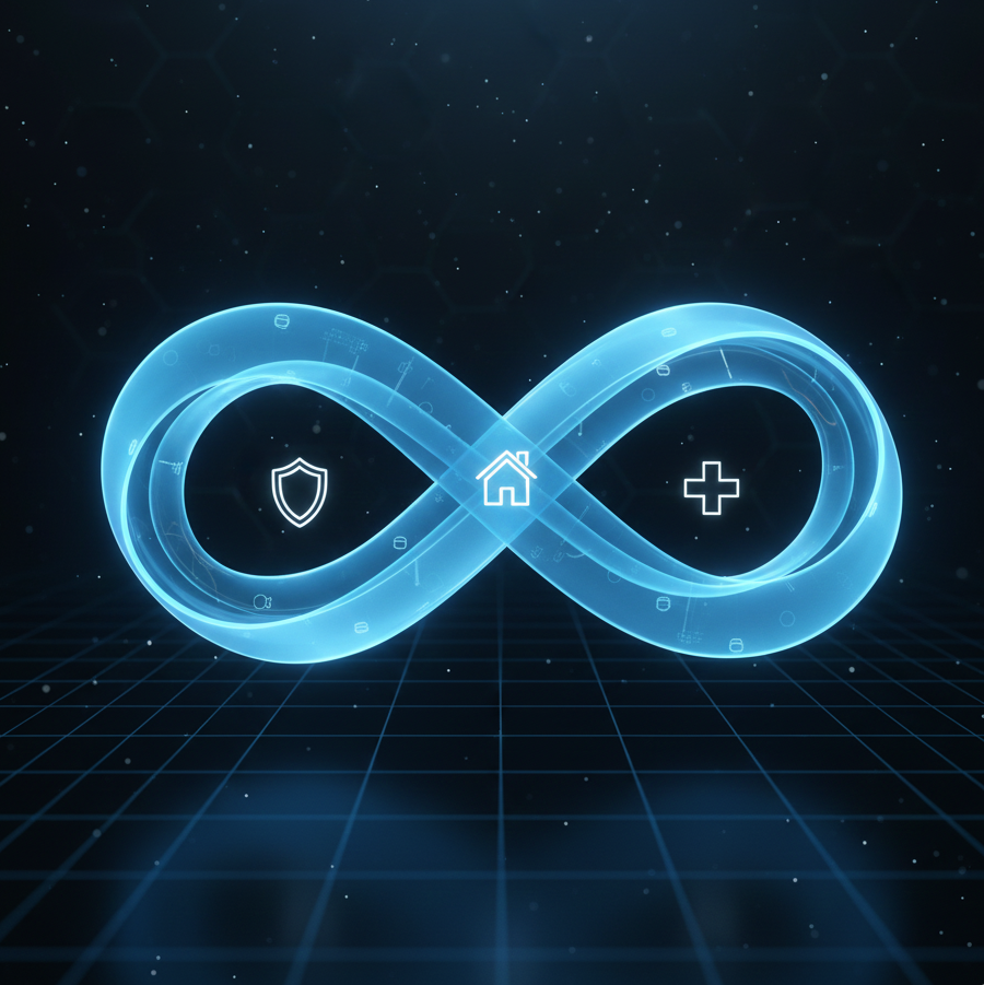 Customer Experience Portal